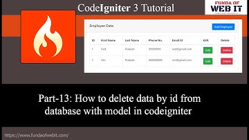 Codeigniter 3 Tutorial Part-13: How to delete data by id from database with model in codeigniter