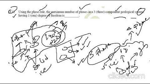 JAM 2015 q11, 12 ,13