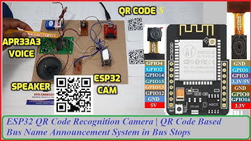QR Code Based Bus Name Announcement System in Bus Stops | ESP32CAM QR Code Recognition