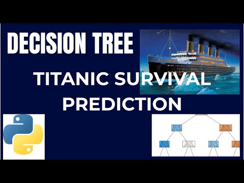 Decision Tree Classifier Explained with Python | Mini Project & Accuracy Check