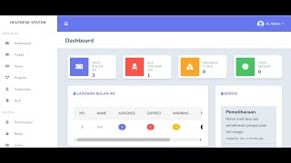 Aplikasi Helpdesk System - Free Source Code screenshot 2