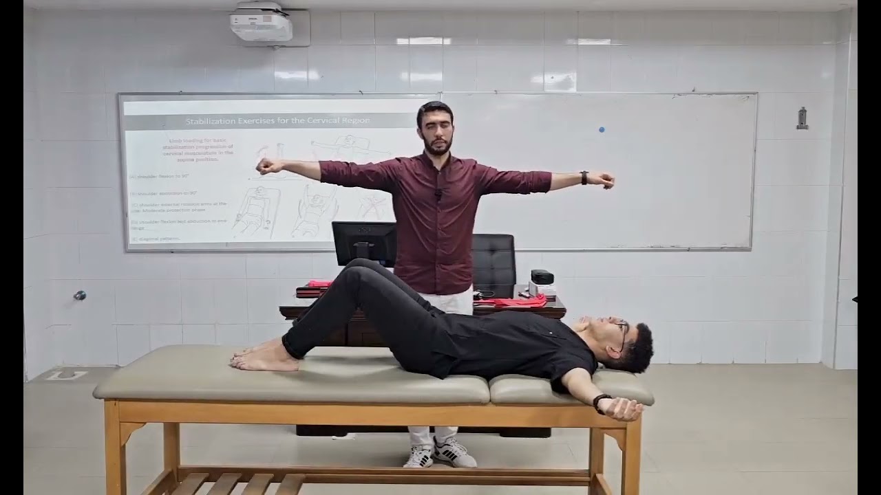 core stability exercises (spinal stabilization)