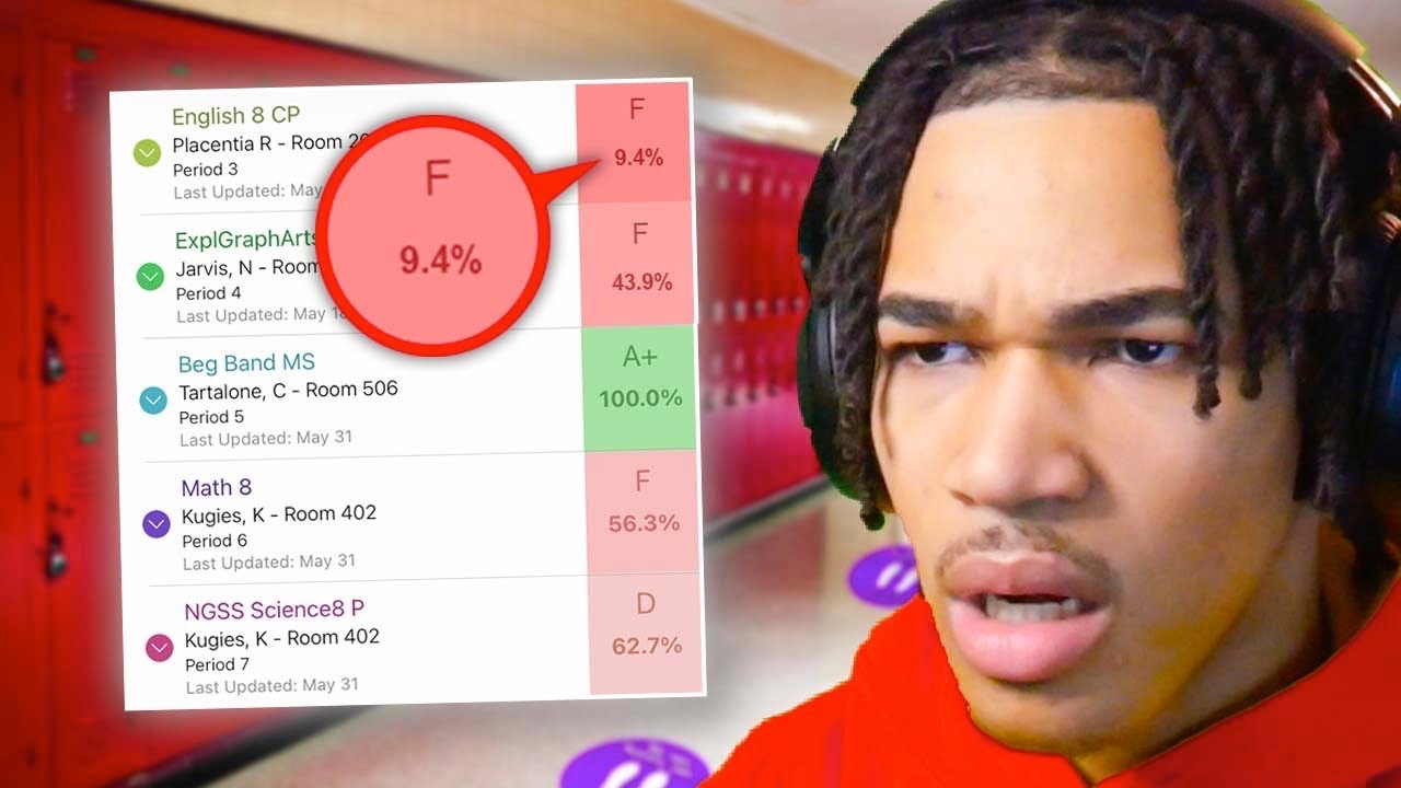 Отчеты моих зрителей ТРЕВОЖНЫ...