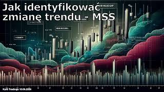 Jak zidentyfikować zmianę trendu - MSS #mss #daytrading #trend #marketstructureshift #fvg