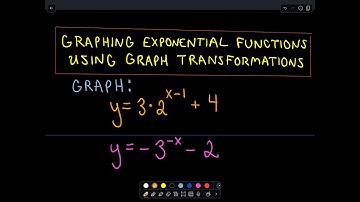 ❖ Graphing Exponential Functions w/ Graph Transformations ❖