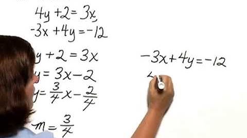 Bittinger ElemInter C&A Ch3 Ex 23