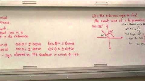 Daniel Fritz Mathematics: Determine the Reference Angles and it