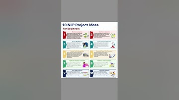 Top 10 NLP Project Ideas for Beginners| #nlp #datascience #deeplearning #ml