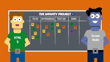 AGILE: Acceptance Criteria vs Definition of Done. Remember to visit us at https://scrumrant.com/