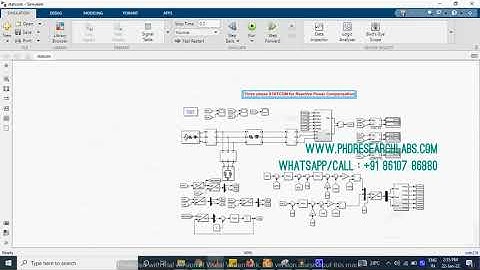 Three phase STATCOM for Reactive Power Compensation