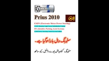 C 1525 Rotation Angle Sensor Initialization undone