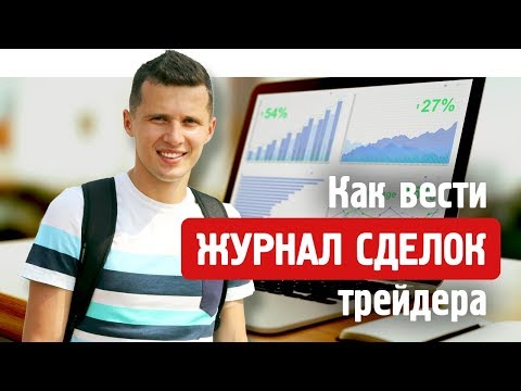 Видео: Как я могу улучшить ведение журнала?