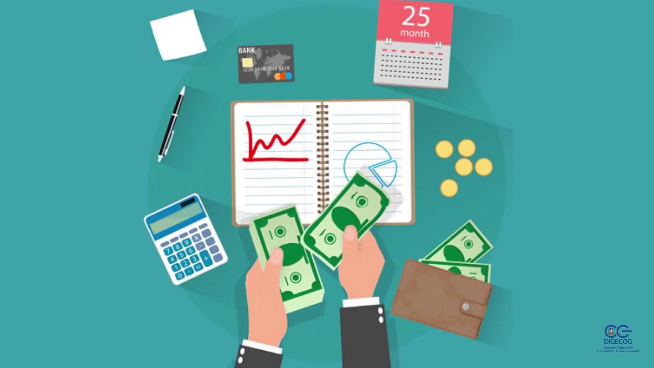 Procedimiento Cuentas por Cobrar YouTube Procedimiento Cuentas por Cobrar YouTube