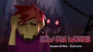 How Dua Works?