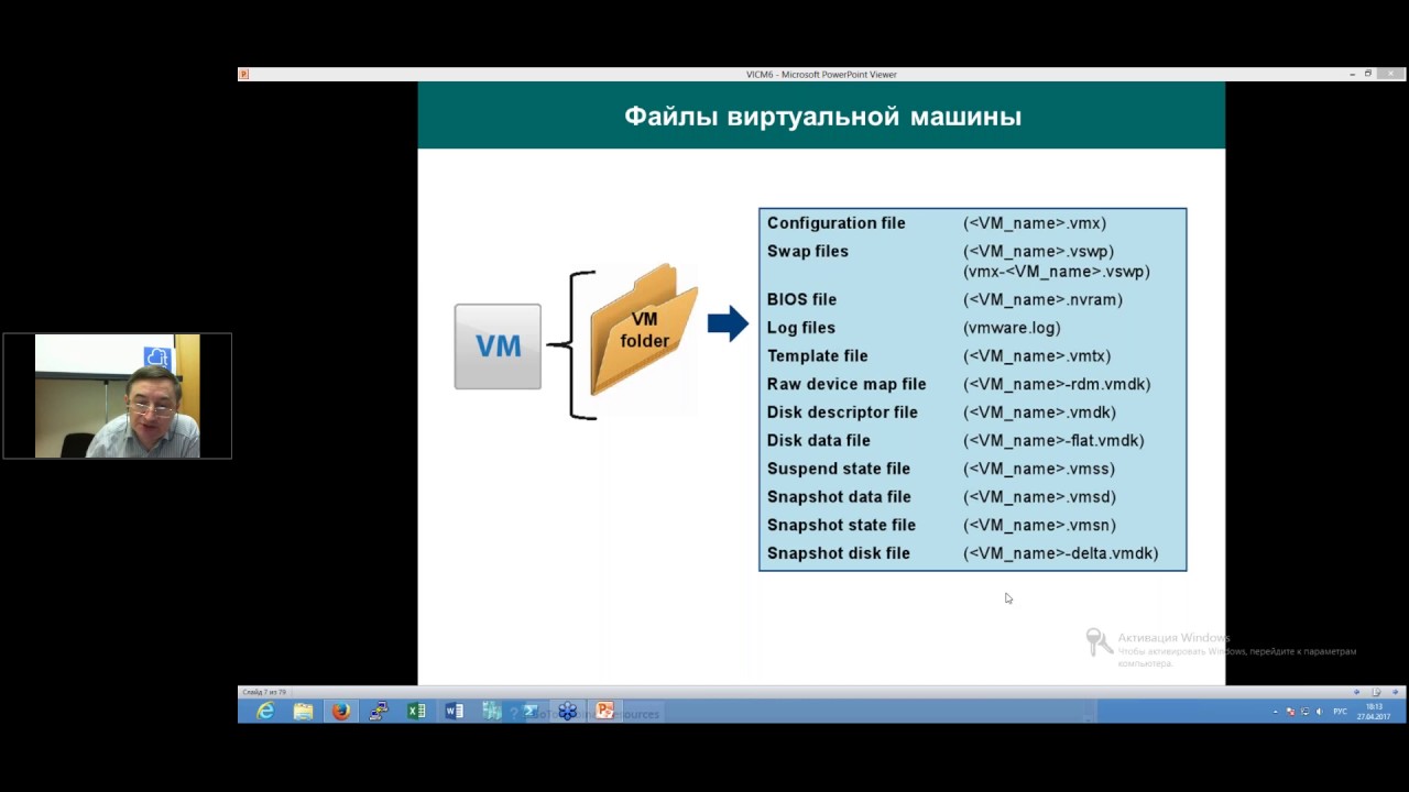 Бэкап виртуальных машин esxi