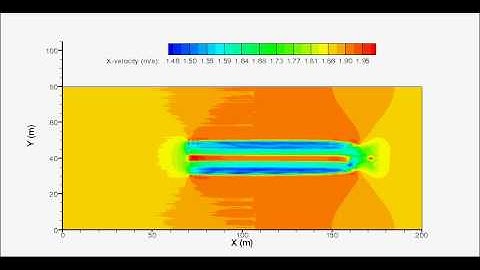 Tidal turbine 3D unsteady simulation using numerical actuator line method