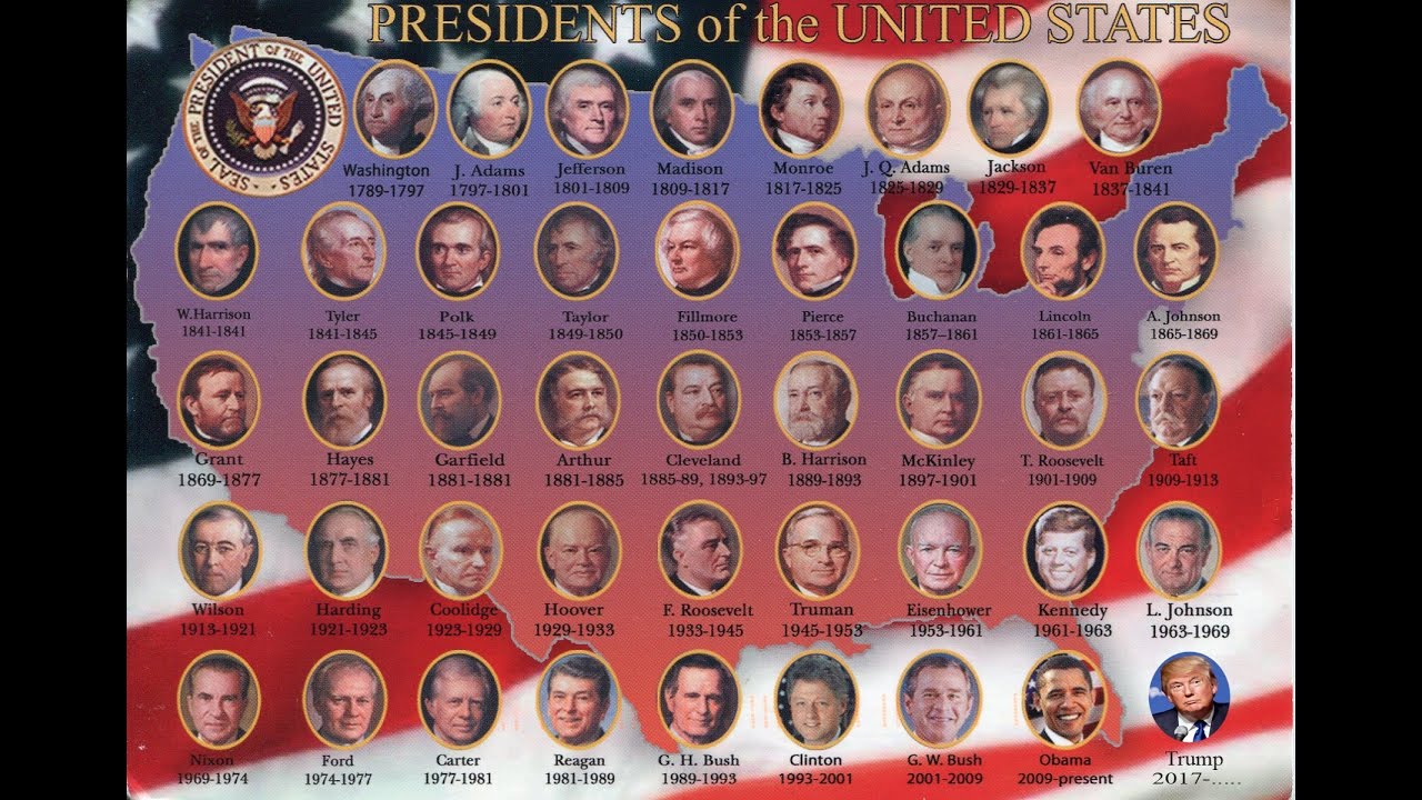 The Presidents Of The United States Of America - Discogs