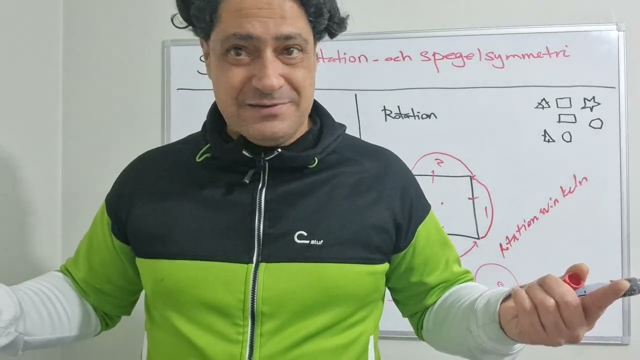 Matematik- Åk 9 och gymnasiet- Symmetri (Rotation- och spegelsymmetri) 