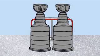RTA 103 Motion Graphic: THE GAME