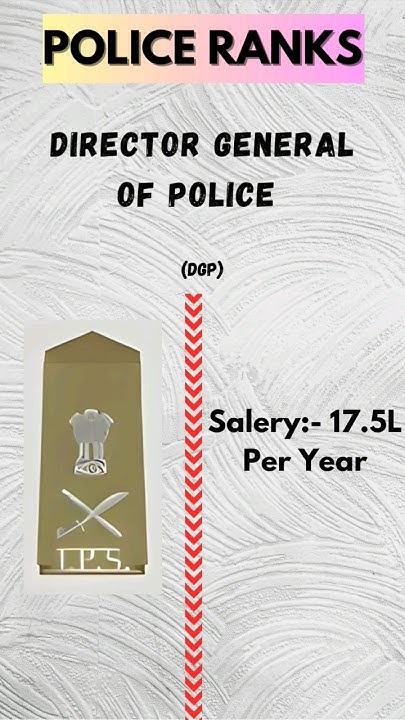 Director General Of Police DGP Salary And Rank YouTube director-general-of-police-dgp-salary-and-rank-youtube