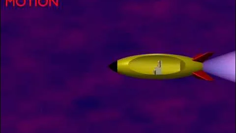 Relativity In 5 Minutes