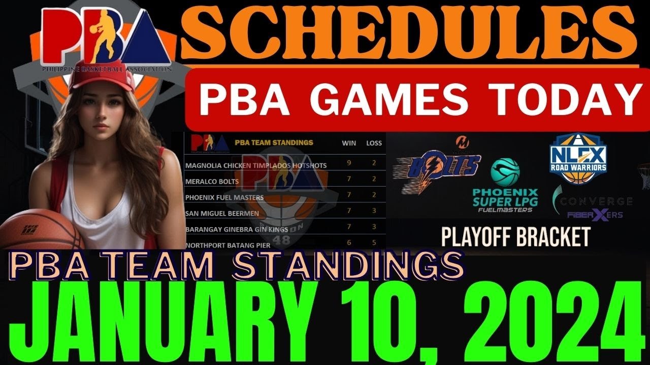 pba standings today january 10, 2024 pba games results pba schedule