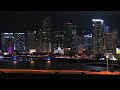 Motivation people, Joel Osteen, Bill Gates, The Power of Positivity