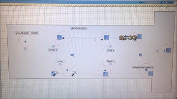 SUNDOGRAPTOR RFID - Clearstream RFID Virtual Site Survey design tool