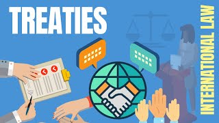 договоры представляют собой письменные соглашения, используемые странами для связывания себя путем