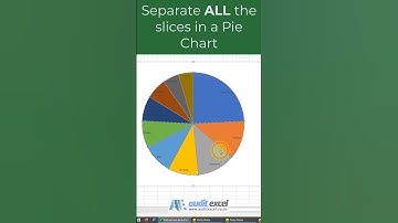 Explode all the slices of an Excel pie chart (gaps between the slices)