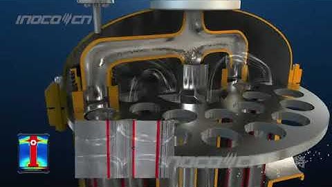 CHINA INOCO Backwash filter