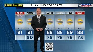Local 10 Weather Video Forecast: 05/10/26 Afternoon Edition