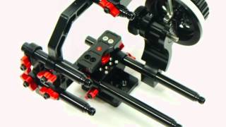 Gini Rig