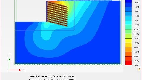 Tutorial 25. Modelling Soil Nails Wall Using Geogrids for Deep Excavation Stabilization in PLAXIS 2D