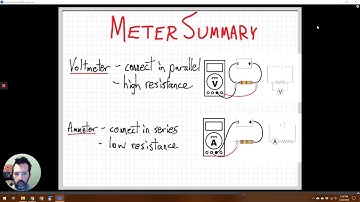 Multi loop circuits