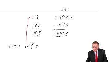 Discounted Cash Flow – Internal Rate of Return - ACCA Financial Management (FM)