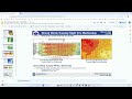 3 March 2025 - Multi-hazard Storm System Tuesday thru Wednesday