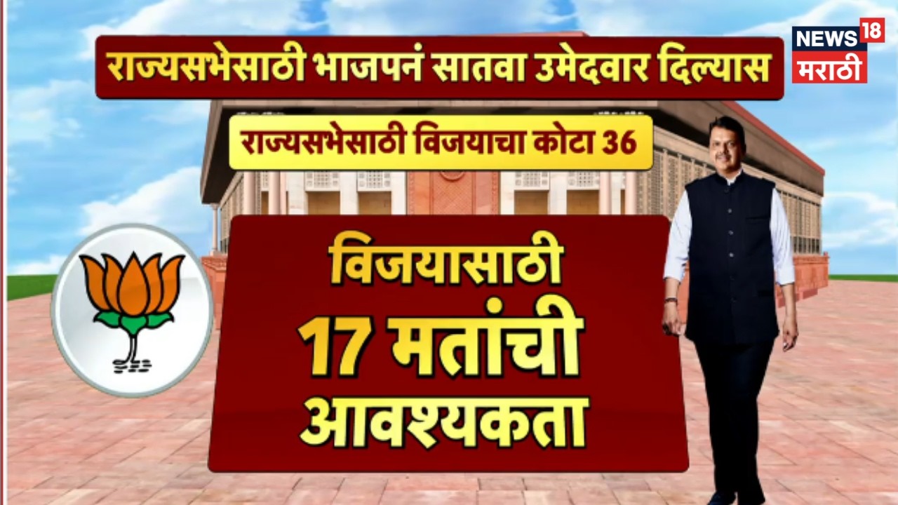 Maharashtra Politics News | भाजपकडून चौथ्या उमेदवाराची तयारी? मविआचं टेन्शन वाढणार | Marathi News