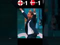 England VS Denmark Euro Cup Semifinal Match Highlights 2020  shorts  youtube  football  highlights