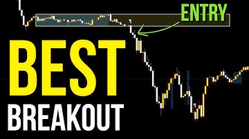 Breakout Strategy - You