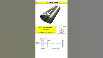 Explaining the Formula for Calculating Flat Oval Duct Area #tanweerahmed #mep #hvac