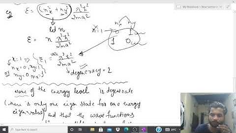 1-d Infinite Potential box, All type of possible questions|| Most important for IIT-Jam Physics 2022