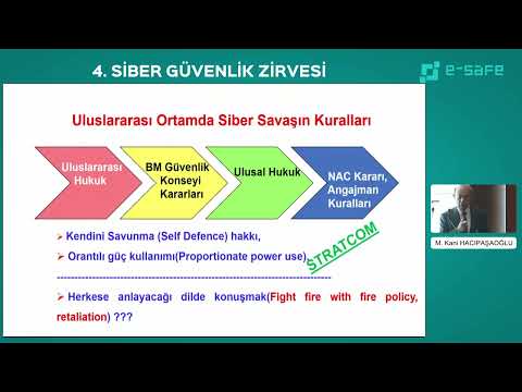 Uluslararası Ortamda Siber Savaş Kuralları