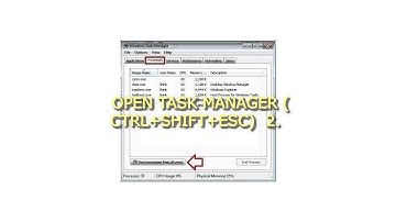 How to See if Process is running as administrator elevated in Vista and Windows 7