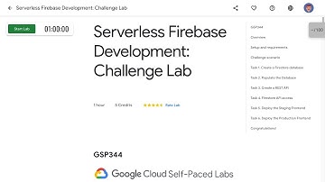 Serverless Firebase Development  Challenge Lab GSP344