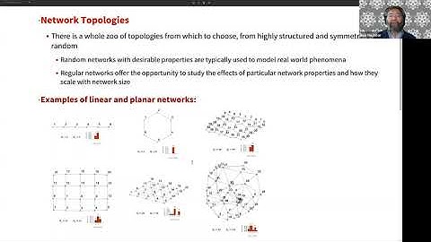 Stochastic Network Models for Epidemiology—Application to COVID-19 Pandemic