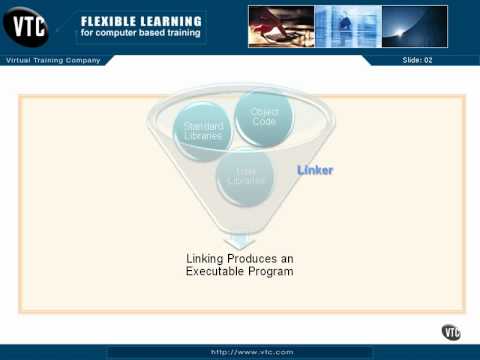C language beginner course 01.07.What a Compiler Is
