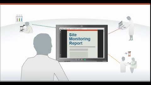 ARX CoSign Digital Signatures for Clinical Trials 2-Minute Explainer Video