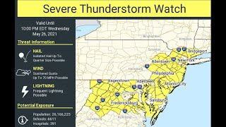 Severe thunderstorm warnings issued with threat of 70 mph winds large