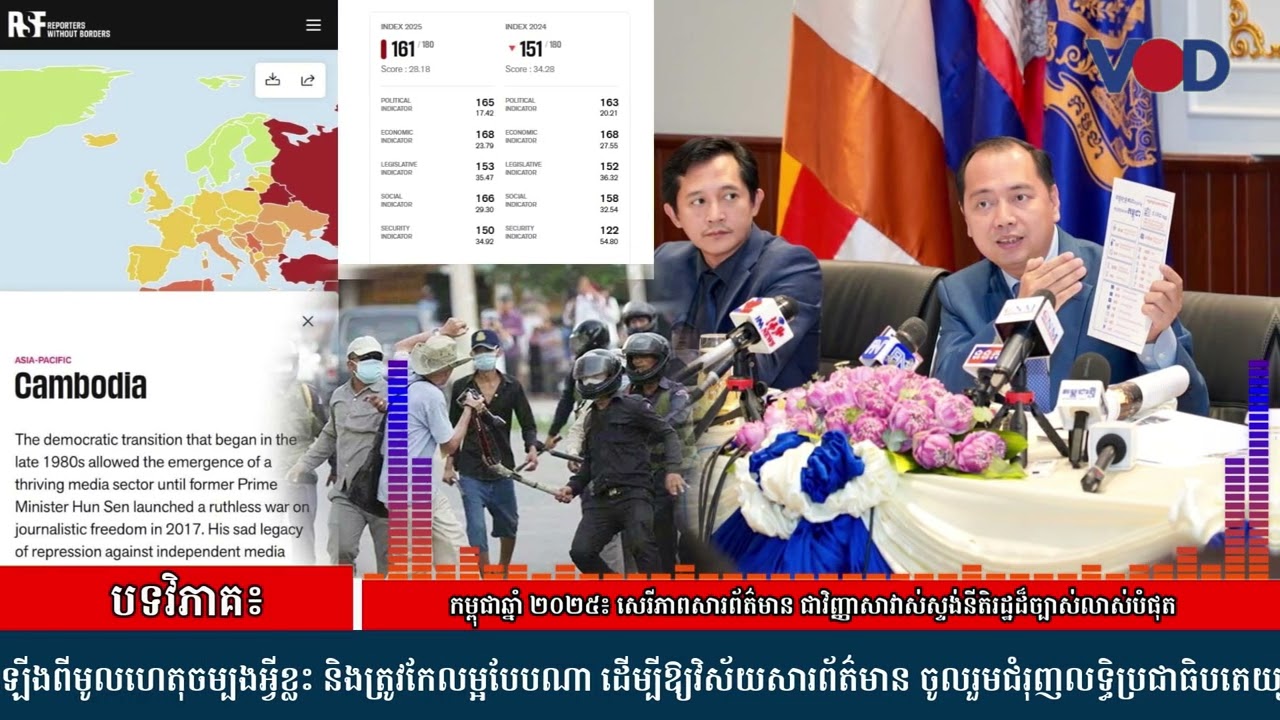 កម្ពុជាឆ្នាំ ២០២៥៖ សេរីភាពសារព័ត៌មាន ជាវិញ្ញាសាវាស់ស្ទង់នីតិរដ្ឋដ៏ច្បាស់លាស់បំផុត